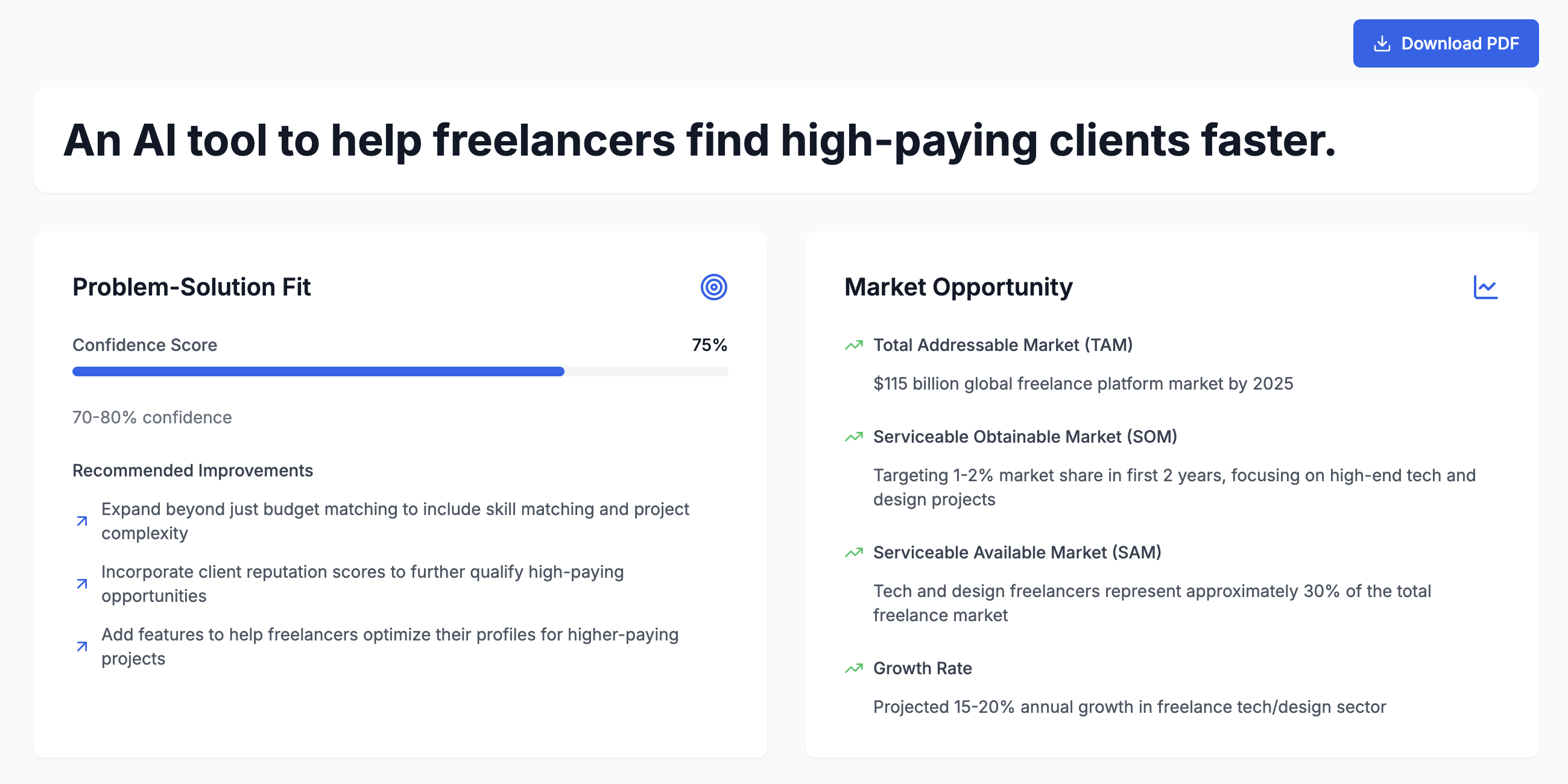 Refinedea AI Report Preview for freelance job finder using AI