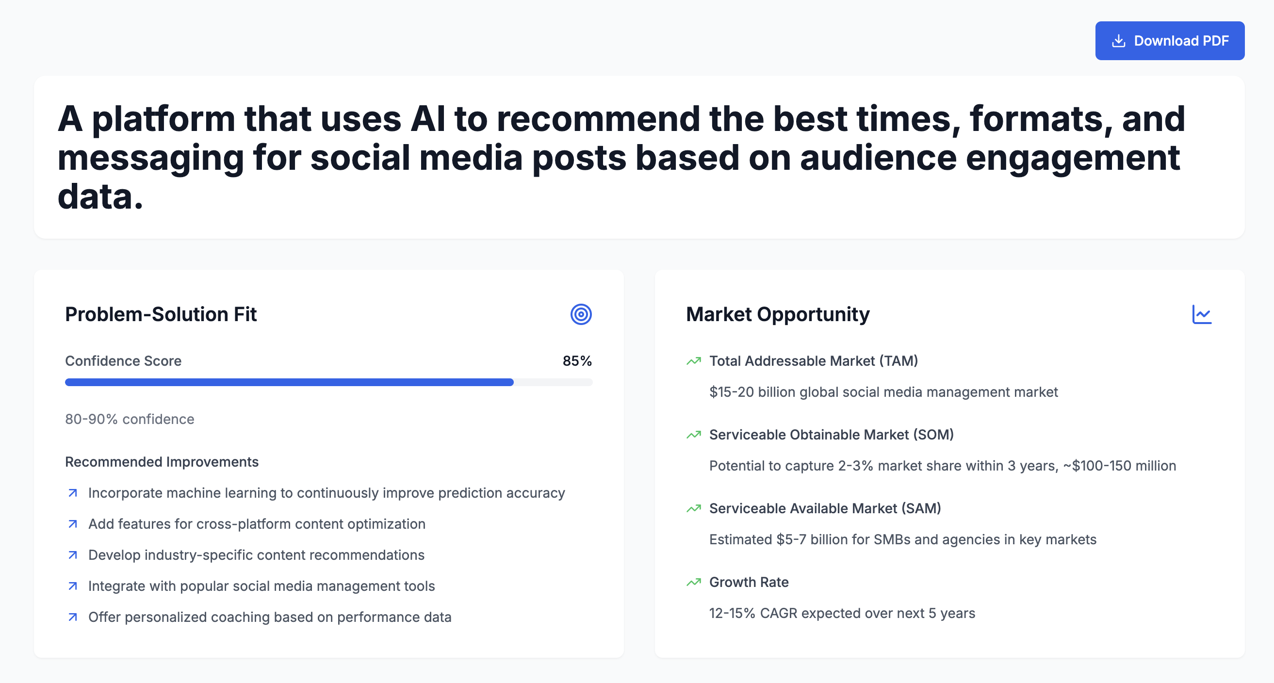 Refinedea AI Report Preview for social media content planner using AI